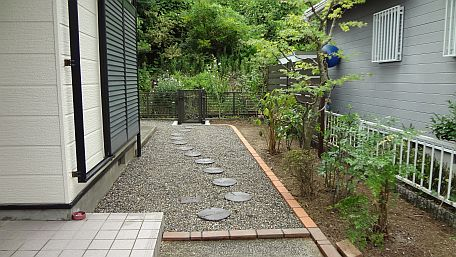防草シートと砂利敷き。 防草シートと砂利敷き。