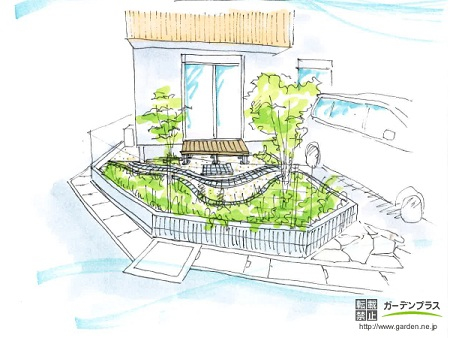 リガーデン工事 イメージプラン 市原市 リガーデン工事 イメージプラン 市原市