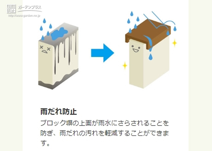 門柱の笠木のメリットとデザイン集 かんたん庭レシピ 門柱の笠木のメリットとデザイン集 かんたん庭レシピ