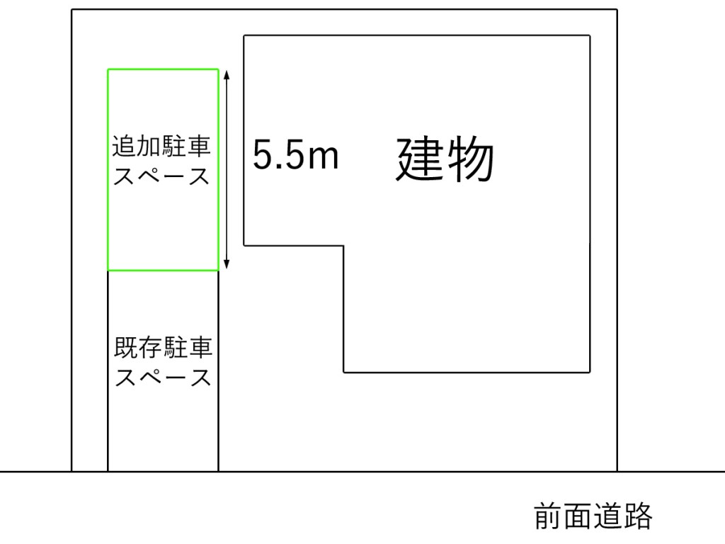 増えた車に対処する駐車スペース拡張工事のレイアウトと施工例3選 かんたん庭レシピ 増えた車に対処する駐車スペース拡張工事のレイアウトと施工例3選 かんたん庭レシピ
