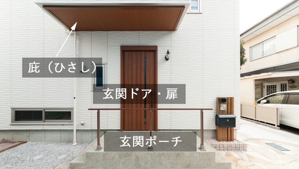 玄関 名称