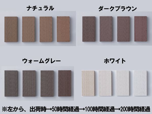 エバーエコウッドの色変化イメージ