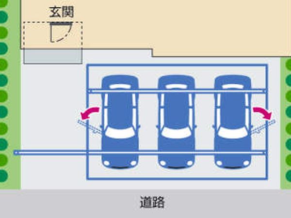 4本柱対応で車の乗り降りもスムーズ