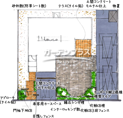 スケッチ「新しい生活を快適にスタートできる庭」02