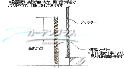 スケッチ「光と風を調整できるフェンス」03