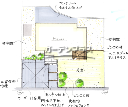 スケッチ「水平ラインを意識した開放的なセミオープン外構」02