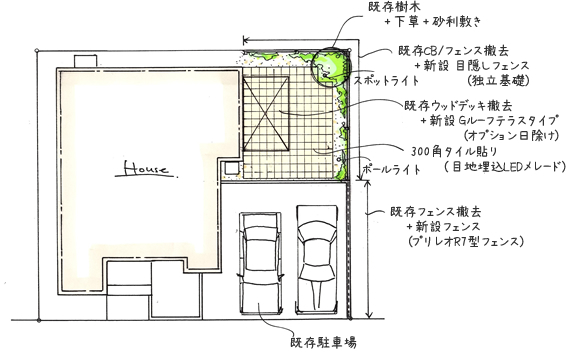 スケッチ「緑あふれる憩いのガーデンカフェ」02