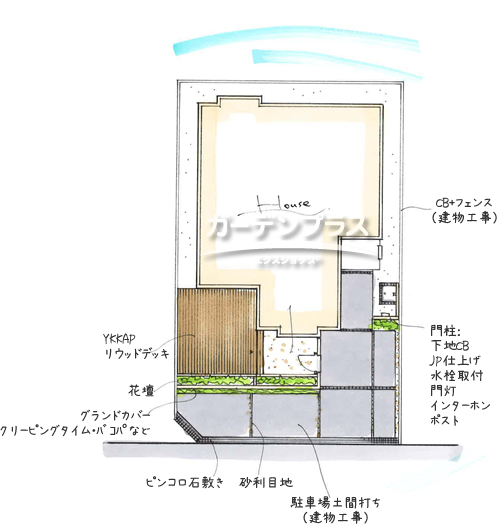 スケッチ「プライベートスペースも確保したナチュラルなエクステリア」03