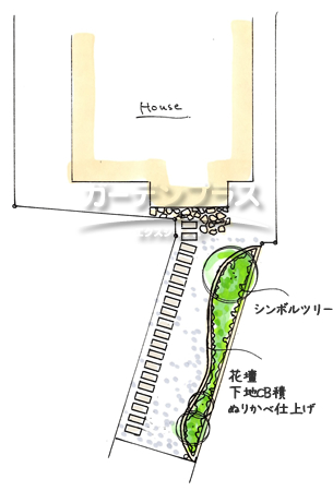 スケッチ「緑に囲まれ、楽しく歩けるアプローチ」02