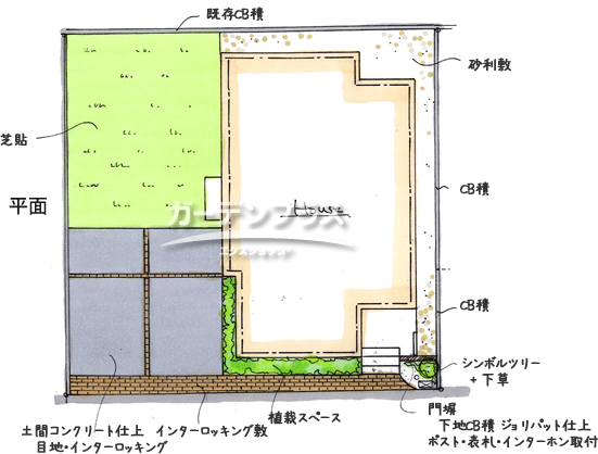 スケッチ「利便性重視のオープン外構」02