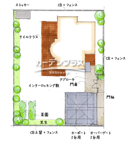 スケッチ「まずはベーシックなクローズ門廻りから」02