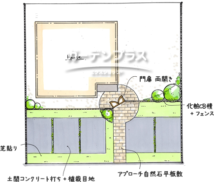 スケッチ「円形のアプローチが生みだす柔らかなクローズ外構」02