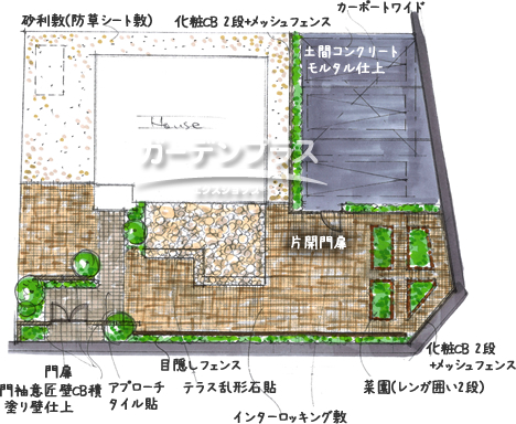 スケッチ「水平ラインが空にとけこむクローズド外構」02