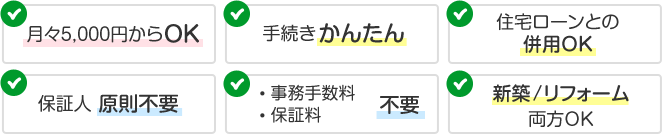 月々5,000円からOK 手続きかんたん 住宅ローンとの併用OK 保証人原則不要 保証料・事務手数料不要 新築・リフォーム両方OK