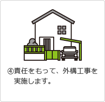 4.責任をもって、外構工事を実施します。