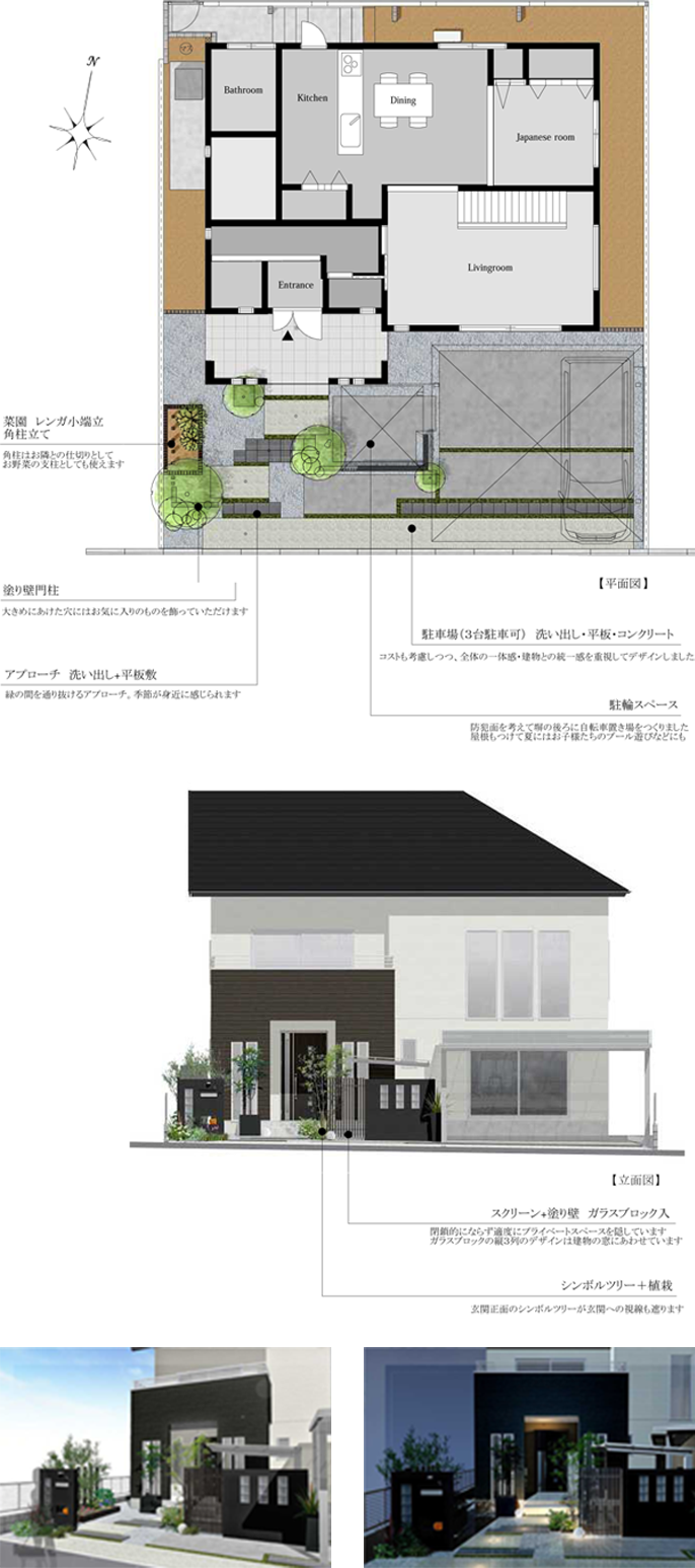 10年後、20年後のプラン例 | ロングライフガーデン | 外構工事の