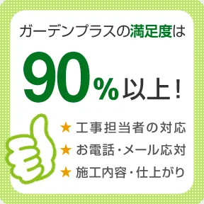 ガーデンプラスの満足度は90%以上！ 工事担当者の対応 お電話・メール応対 施工内容・仕上がり