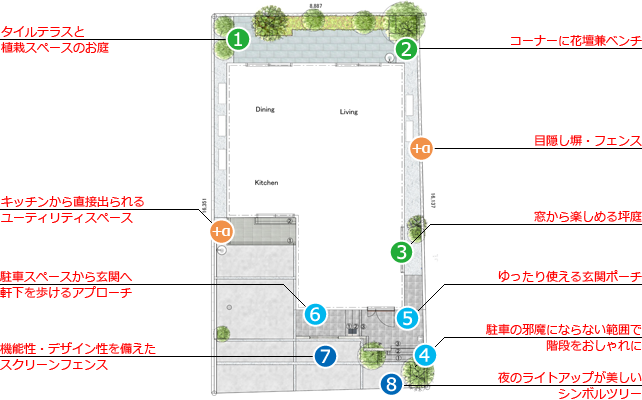 図面