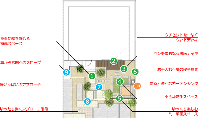 図面