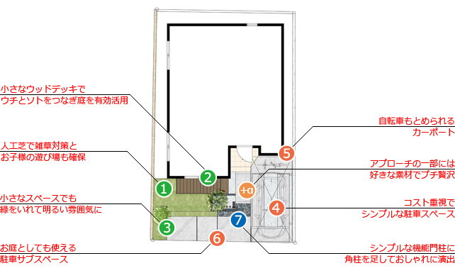 図面