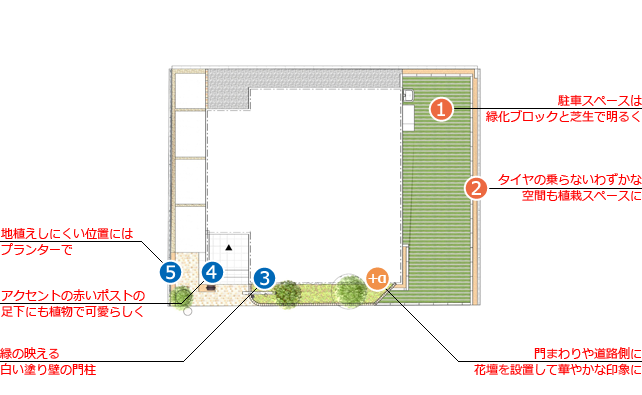 図面