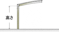 柱の高さをお選びください