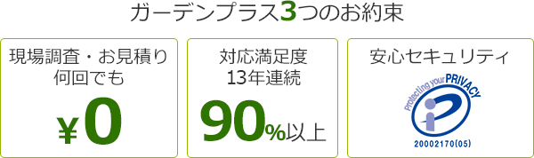 お見積もり専用ページ(#90) （外構工事の無料見積・無料現場調査